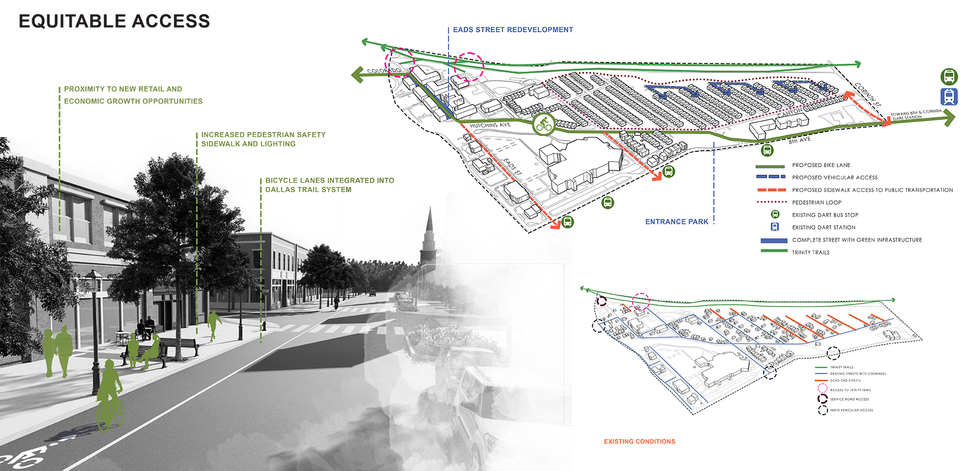 Circulation and Access